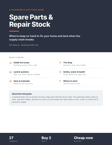 Spare Parts and Repair Stock Field Guide cover