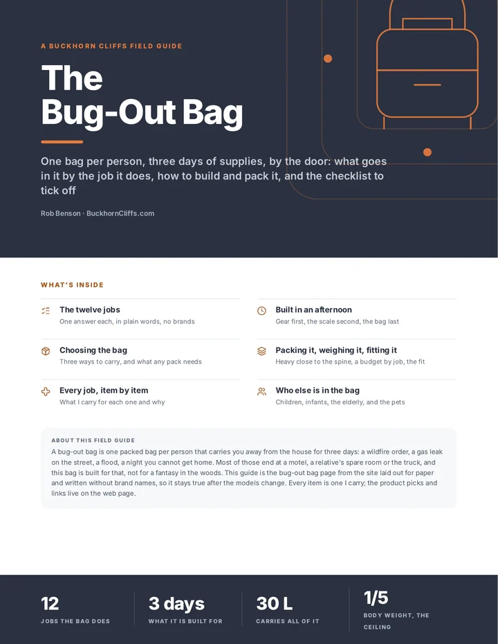 The Bug-Out Bag Field Guide cover