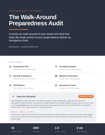 Walk-Around Preparedness Audit cover